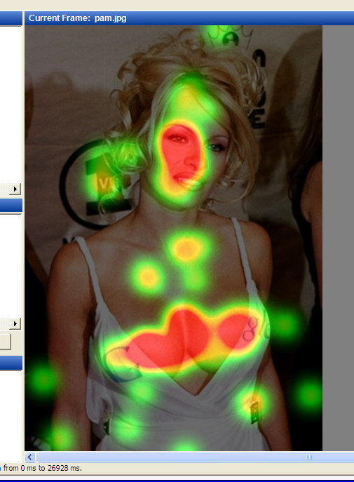 Eye tracking