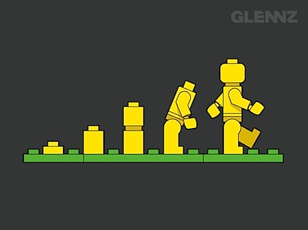 Evolució Lego