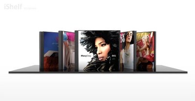 iShelf, CoverFlow a la Vida Real