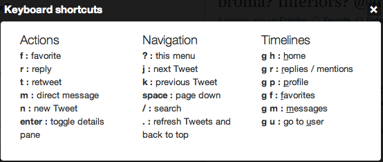 Twitter keyboard shortcuts