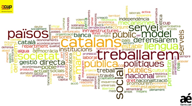 Resum programa electoral CUP eleccions catalanes 2012 25N