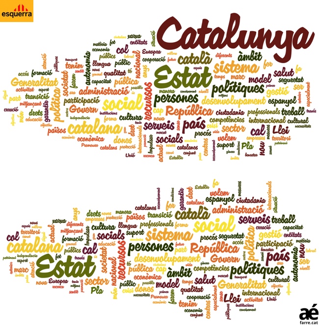 Resum programa electoral ERC eleccions catalanes 2012 25N